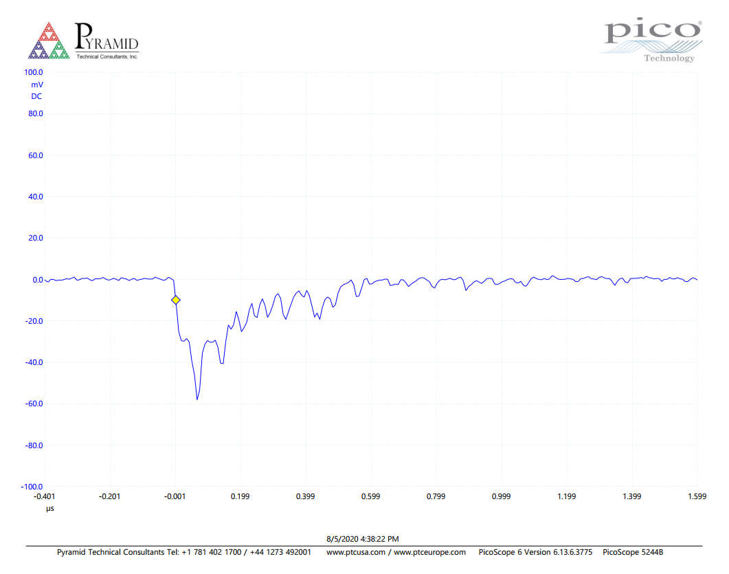 CP10-A output still showing excess NaI pulse detail