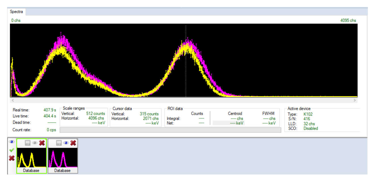Overlaid Am-241 spectra from CP15AF and CR10 with matched gains