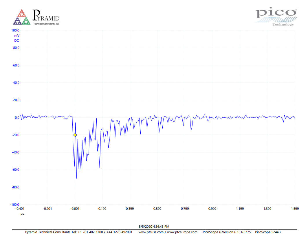 CP10-B output for a single 59.6 keV NaI event showing fine time structure